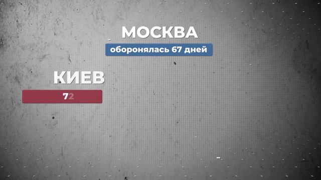 22 ИЮНЯ КРАСНОДАРСКИЙ КРАЙ смотреть онлайн