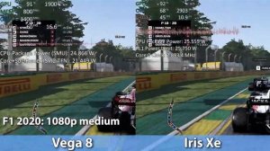 Ryzen 7 5800U vs i7-1165G7 - Vega 8 vs Iris Xe - iGPU Comparison in 11 Games
