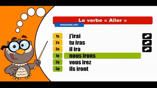 French Conjugation  I  Aller  I  Indicatif Futur simple смотреть онлайн