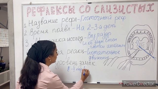 Методика определения нормальных рефлексов. Рефлексы со слизистых оболочек- Mucous Reflexes.