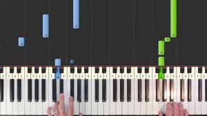Shallow - Lady Gaga - Piano Tutorial Easy - (A Star is Born) - Sheet Music (Synthesia)