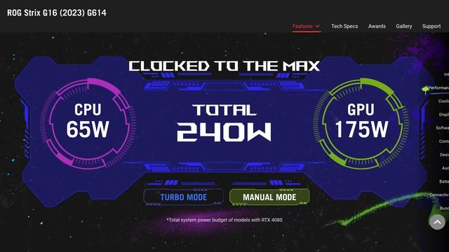 ASUS Strix G16 (2023) - A Great Gaming Laptop, Except for... смотреть онлайн