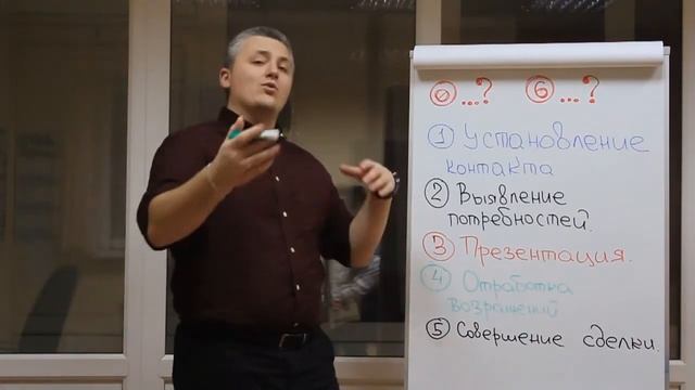 Техника продаж в 5 этапов. Почему классические продажи в 5 этапов не актуальны?
