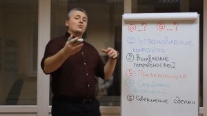 Техника продаж в 5 этапов. Почему классические продажи в 5 этапов не актуальны?