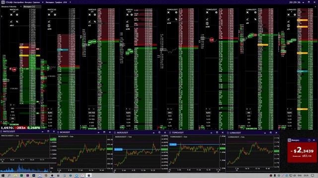 Скальпинг с подписчиками в Discord | CScalp | Binance Futures | смотреть онлайн