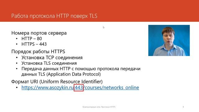 Протокол HTTPS  | Защищенные сетевые протоколы