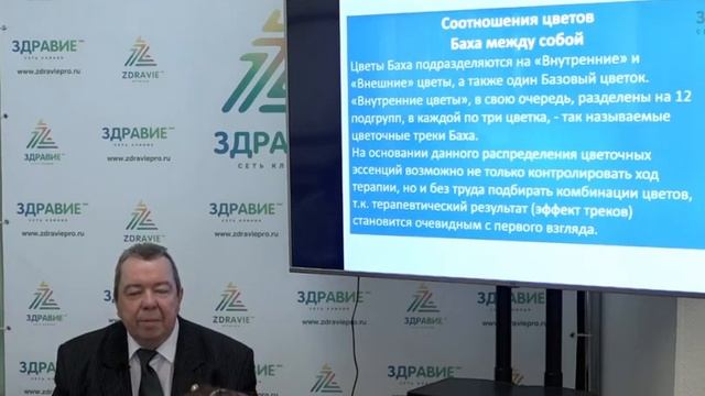 Смышников В.Н. Новые терапии цветочными эссенциями Баха