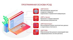 Региональная система управления данными БФТ