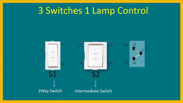 3 Switch 1 Light Connection/ Intermediate Switch Connection/ 3 Switches control to one Lamp Circuit