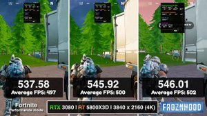 Best NVIDIA driver for Fortnite, CS 2, Apex Legends...? - 537.58 vs 545.92 vs 546.01