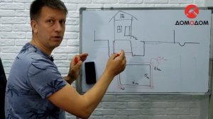 Как осушить погреб, подвал и участок