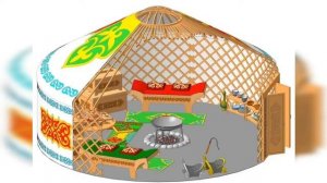 Что такое юрта?