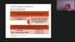 Целевая модель. Организационно-финансовая структура региональной системы доп. образования детей.mp4