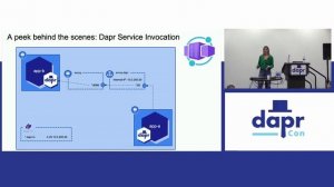 Managed Dapr with Azure Container Apps - Nick Greenfield & Kendall Roden, Microsoft