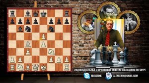 Шахматы. Итальянская партия. Легкая победа белых