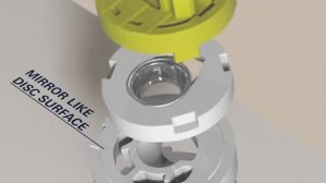 Технология GROHE SilkMove в смесителях компании GROHE