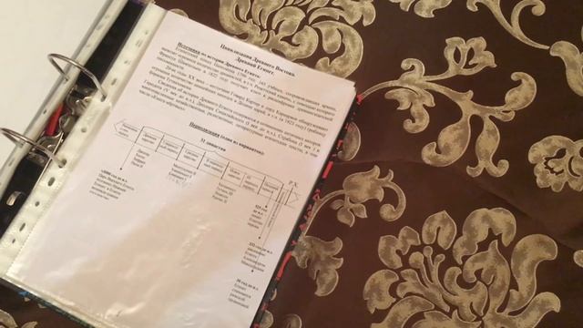 Как быстро выучить устные уроки!!! смотреть онлайн