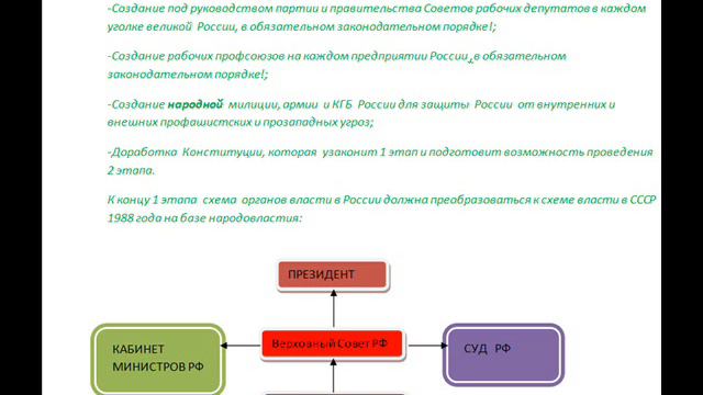 Восстановление СССР. Подробная технология.