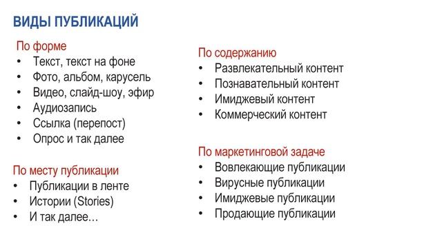 Как создать контент план для социальных сетей