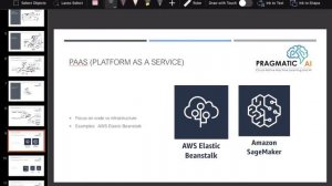 AWS Certified Cloud Practitioner Video Course 2 1 what is cloud computing