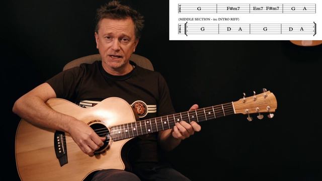 Everybody Wants To Rule The World Tears For Fears Guitar Lesson Tutorial [free Tab]