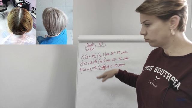 ИЗ РЫЖЕГО В БЛОНД. ПЕПЕЛЬНЫЙ БЛОНД.