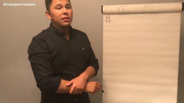 Как мгновенно повысить свою самооценку.Стать уверенной в жизни и в отношениях с успешными мужчинами.