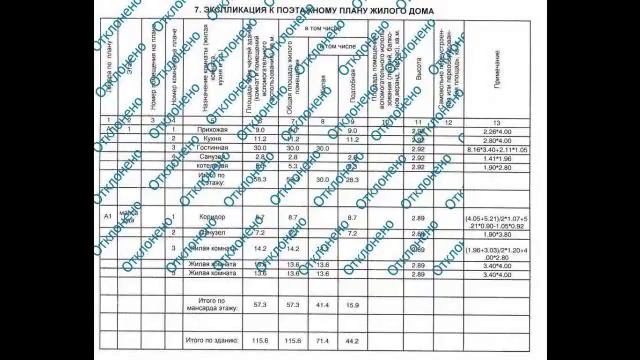 Продается отличный дом в кп Смартвиль!