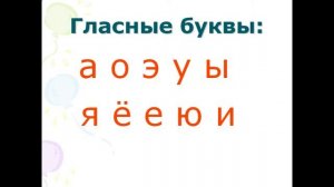 презентация гласные звуки 1 класс