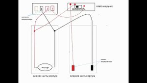 Аккумуляторный пылесос BOSCH Readyy'y, перевод аккумулятора с никель-кадмия на литий-ион