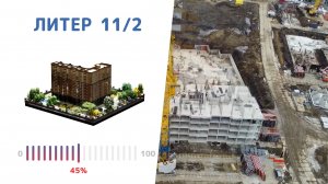 Ход Строительства ЖК "Российский" Март 2022