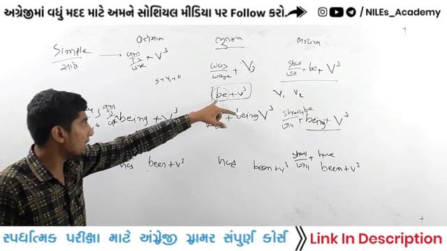 VOICE ShortTrick | CHANGE  THE VOICE ShortTrick | English grammar in Gujarati | EP-29 | BHARAT NAKU