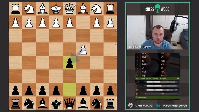 Победить за 30 ходов № 145. Отчаянный соперник смотреть онлайн