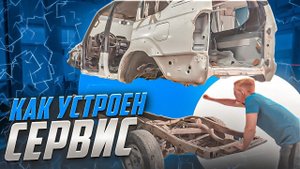Проблемы авто- и мотосервиса в современной России