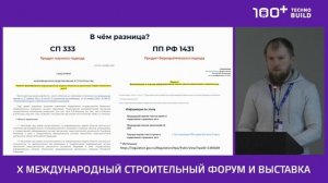 6 окт 2023 | Зал 3.4 | 10:00-11:30