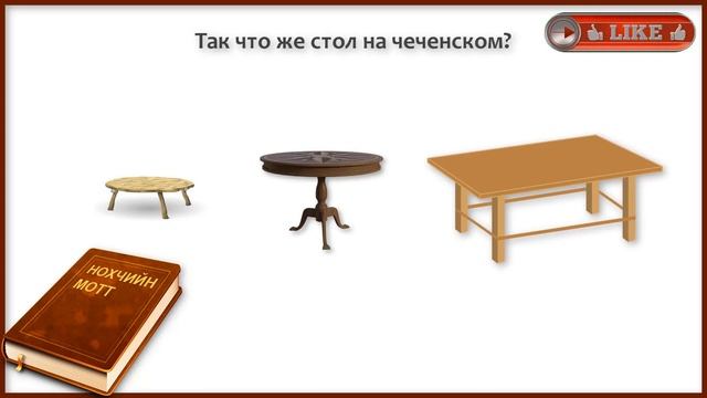 Еще одно названия стола на чеченском. Чеченский язык смотреть онлайн