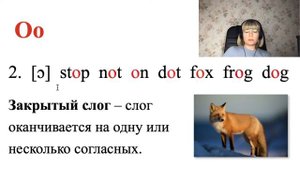 Английский язык. Урок 13. Учимся читать. Правила чтения гласных букв. Транскрипция.