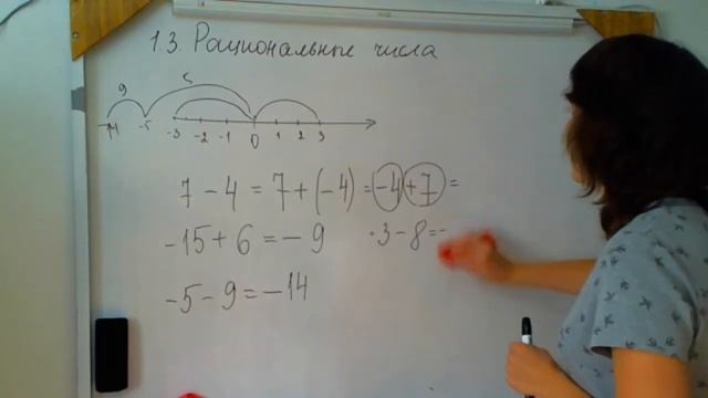 1.3  Рациональные числа смотреть онлайн