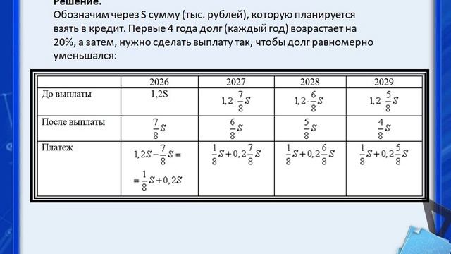 В июле 2025 года планируется взять