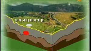Что такое Землетрясение? - Детские вопросы