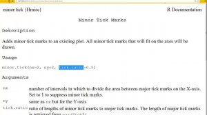 R programming Week 6 part 7 tick marks