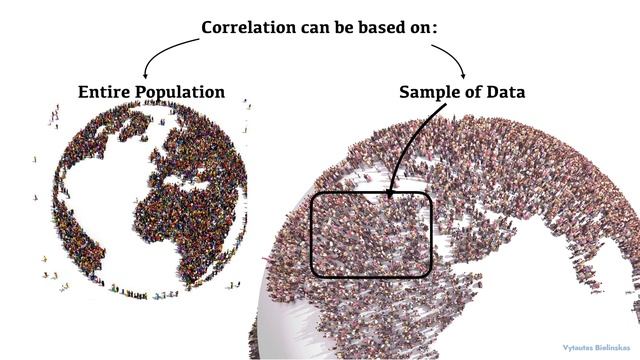 Correlation Test with p-value? Yes! | Pandas vs. Scipy
