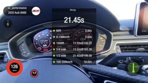 Чип тюнинг AUDI A5 b9 2.0TFSI STAGE 3 (430 HP)