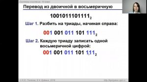 Урок 14. Восьмеричная система счисления. ИКТ 10 класс по Полякову