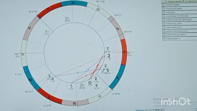 Формула брака по любви. Разбор натальной карты.