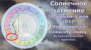 Солнечное затмение 30 апреля-1 мая 2022, что принесёт каждому знаку зодиака и в общем,гороскоп.