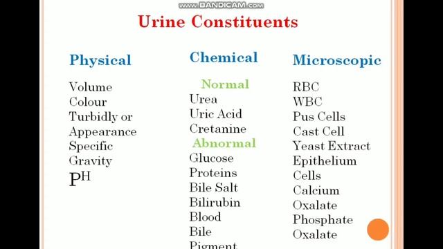 urine routine test explain in Hindi | urine test normal range