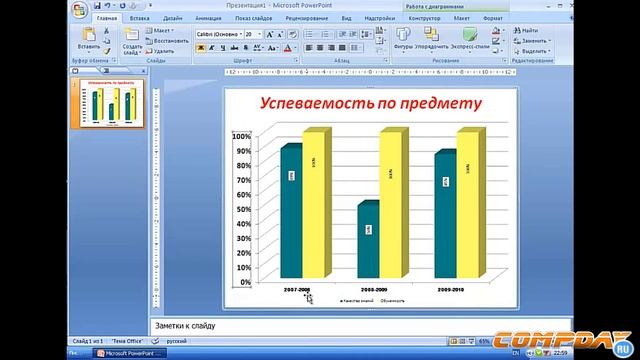 Компьютер для работы и учебы 2014. Готовое решение