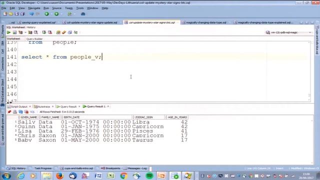 SQL Magic!