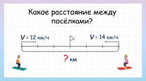 Задача на встречное движение. Как найти расстояние между поселками?